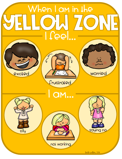 zones of regulation and toolboxes